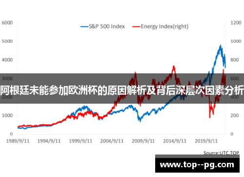 阿根廷未能参加欧洲杯的原因解析及背后深层次因素分析
