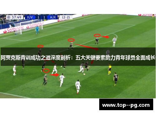 阿贾克斯青训成功之道深度剖析:五大关键要素助力青年球员全面成长 阿贾克斯青训成功之道深度剖析:五大关键要素助力青年球员全面成长