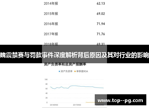 魏震禁赛与罚款事件深度解析背后原因及其对行业的影响 魏震禁赛与罚款事件深度解析背后原因及其对行业的影响