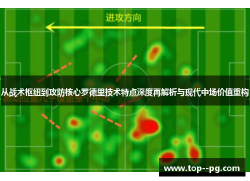 从战术枢纽到攻防核心罗德里技术特点深度再解析与现代中场价值重构